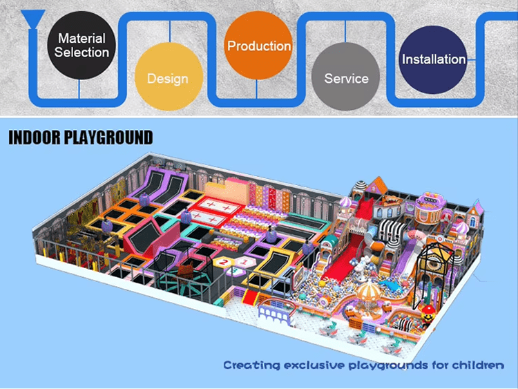 Children Indoor Playground Equipment