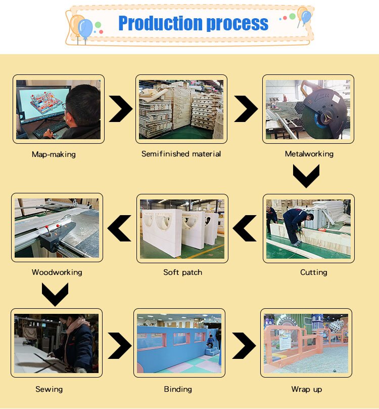 children indoor playground equipment